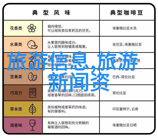 东北美景巡礼探索黑龙江吉林和辽宁的自然奇观