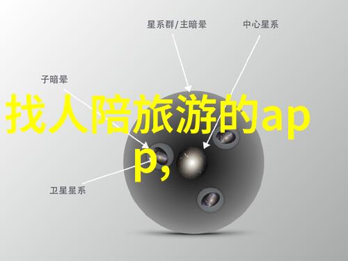 海外游学梦想揭秘那份意外的价格之谜