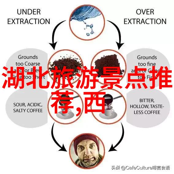 拉萨布达拉宫游记500字自然风光游记作文