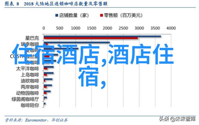 西双版纳攻略-探索云南热带风情西双版纳旅游指南