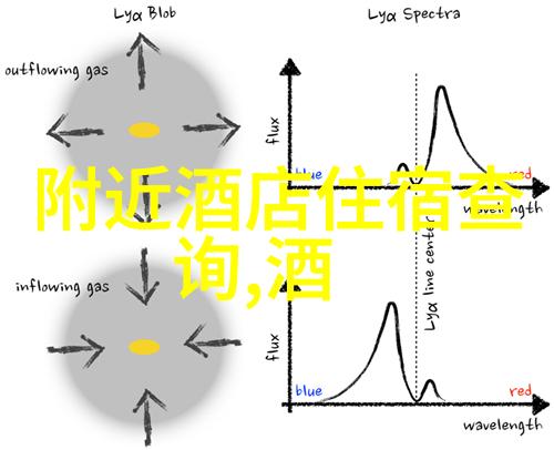 构建现代旅游信息推荐系统的学术探究基于人工智能技术的创新应用与挑战