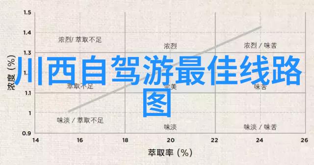 桂林旅游攻略必去景点 - 梦幻山水探索桂林的自然奇迹与文化遗产