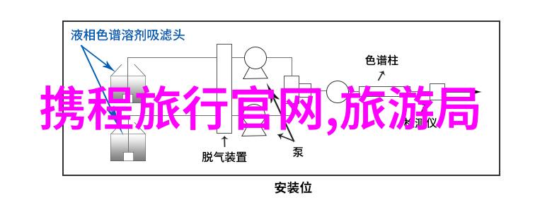 哪个地区的油条豆浆在早高峰时段特别受欢迎