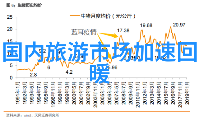 衡山旅游攻略研究探索古迹与自然风光的协调游览策略