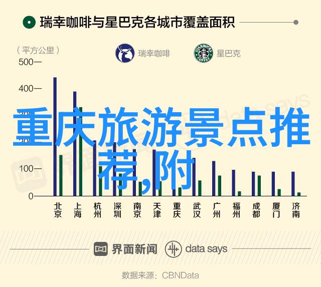深夜的图书馆一个神秘故事的开始