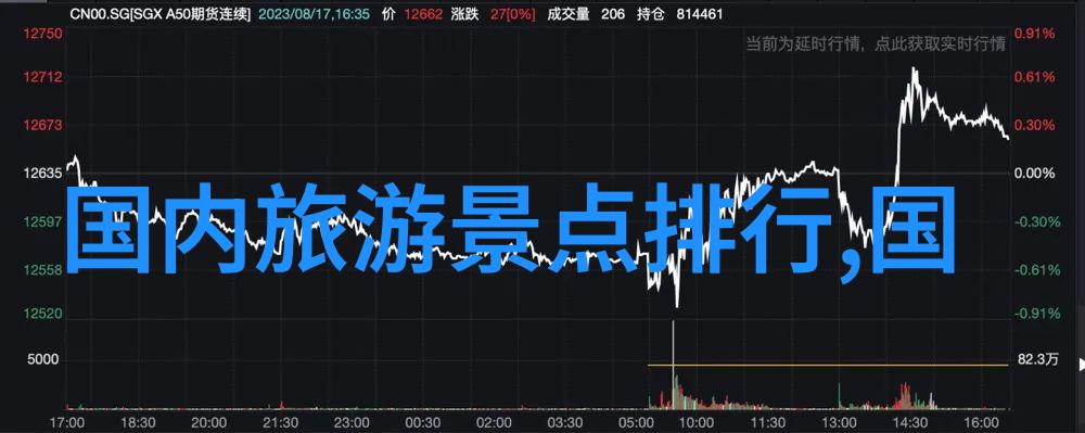 如何在北京找最正宗的京味小吃
