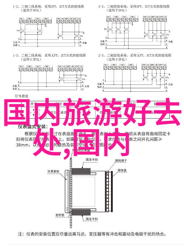 罗马神庙群历史的见证者和艺术的盛宴
