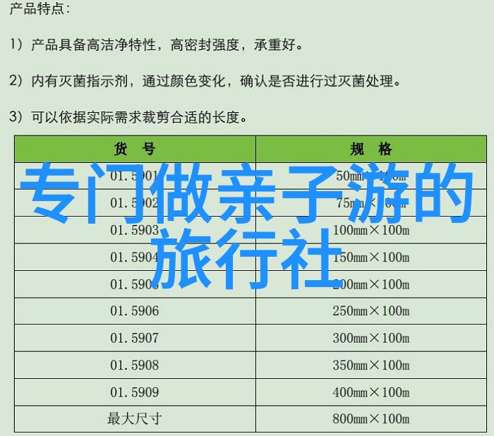 再往里面点啊对就是这视频-深度探索揭秘网络迷因背后的文化与心理学