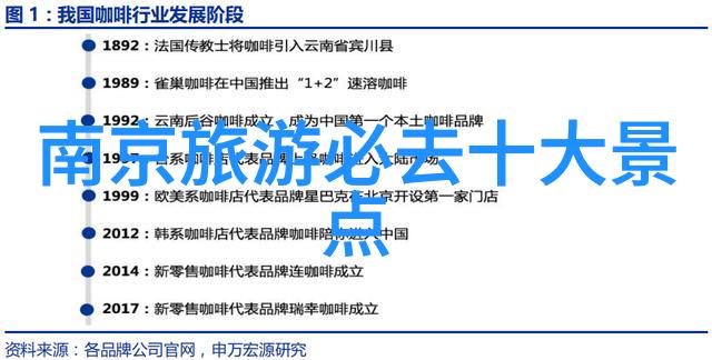 西安吃货必去的地方 - 尝尽古都美食西安十大不容错过的餐饮宝藏