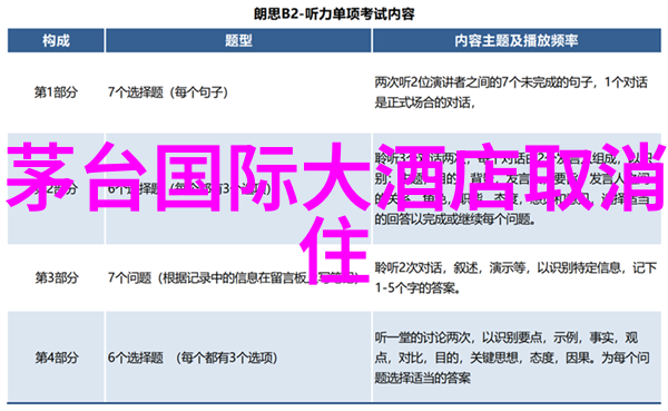 云南之恋探秘大理的天蓝海岸