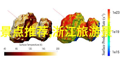 创造力和策略性发展在儿童团队游戏中寻找平衡点