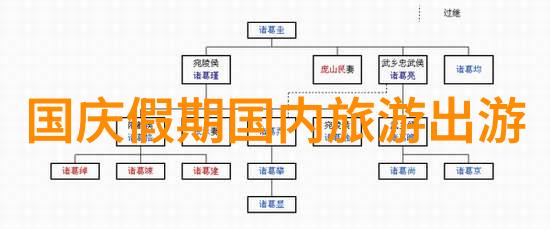上海美食探秘揭秘最值得一试的5家餐厅