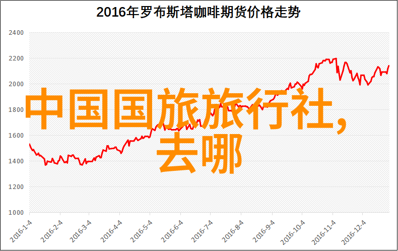 大行自行车骑行论坛-追逐风景共享骑行乐趣大行自行车骑行论坛探秘
