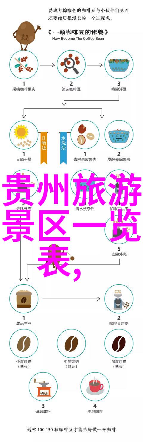 21速24速27速30速那个实用-速度档位选择哪个最适合您的驾驶体验