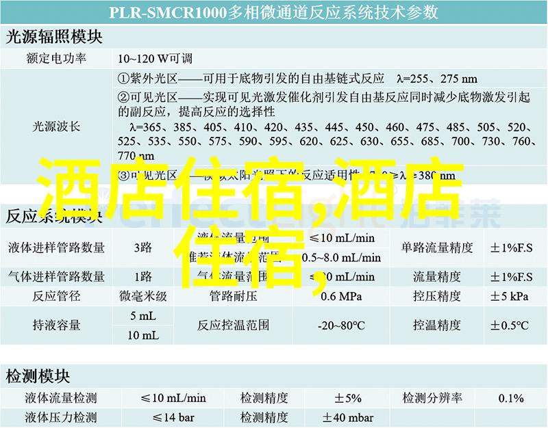 成都市区短租房解决方案便捷出行生活无忧