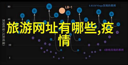 春节期间适合旅游的景点研究探索传统文化与现代娱乐融合的旅游资源