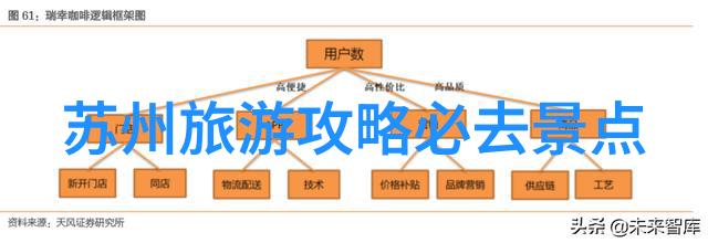 12月最美旅行目的地雪域净土的魅力与温暖海岸的诱惑