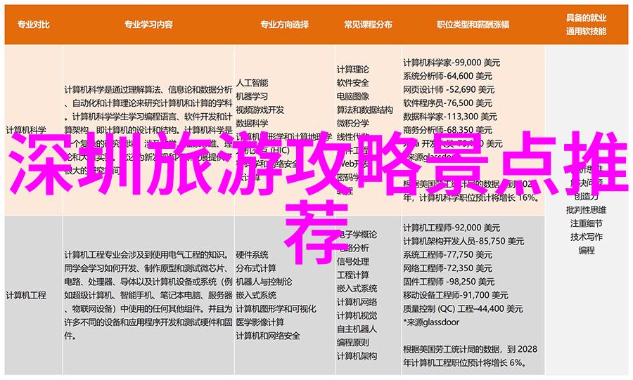 西游记中的火艳铁扇公主形象是如何塑造出来的