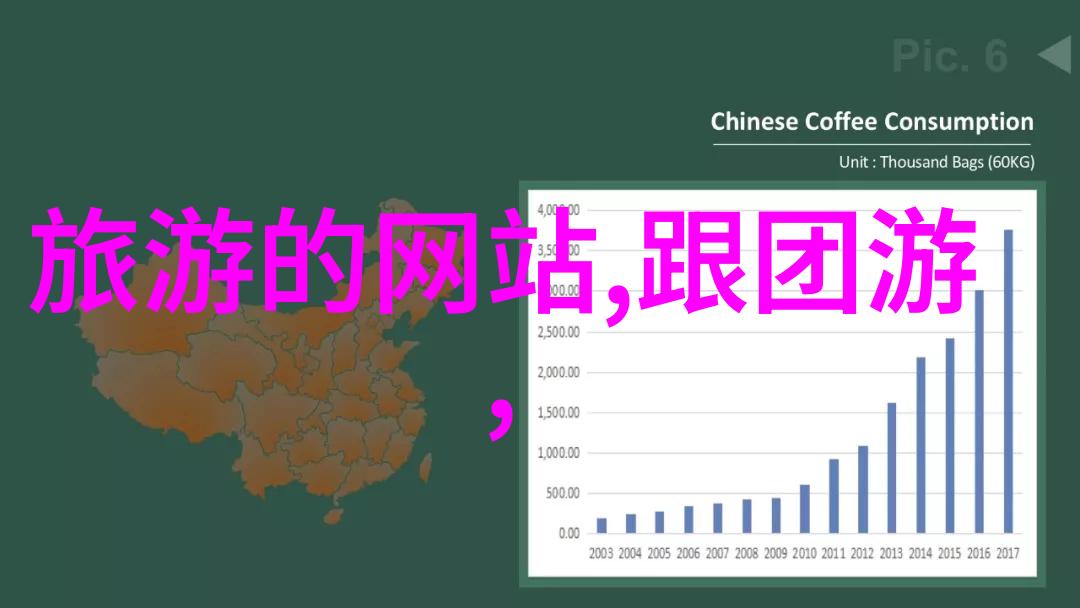 云南美景巡游精选线路方案