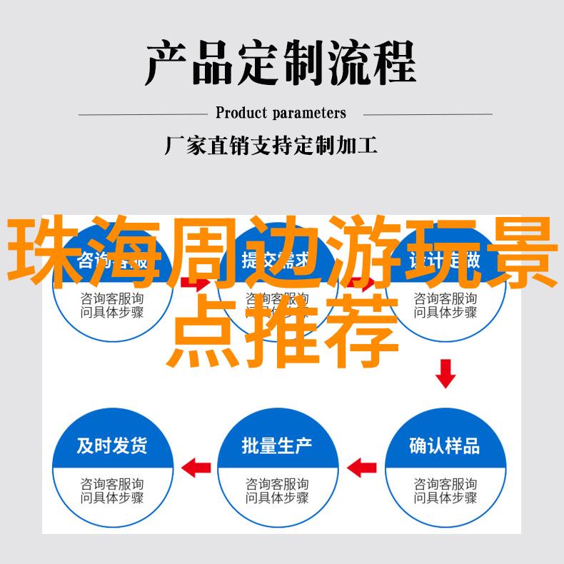 10月1日出游推荐探索国庆的最佳去处