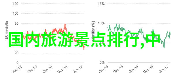 中国奇迹之旅探索古代文明的足迹
