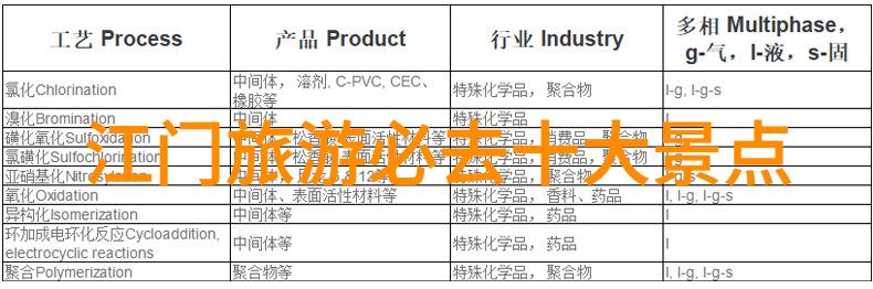 骑行群真的很乱吗-城中风云揭秘骑行团体的秩序与混乱
