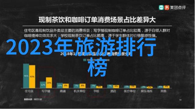 探秘地球魅力全球最受欢迎的旅游胜地揭秘