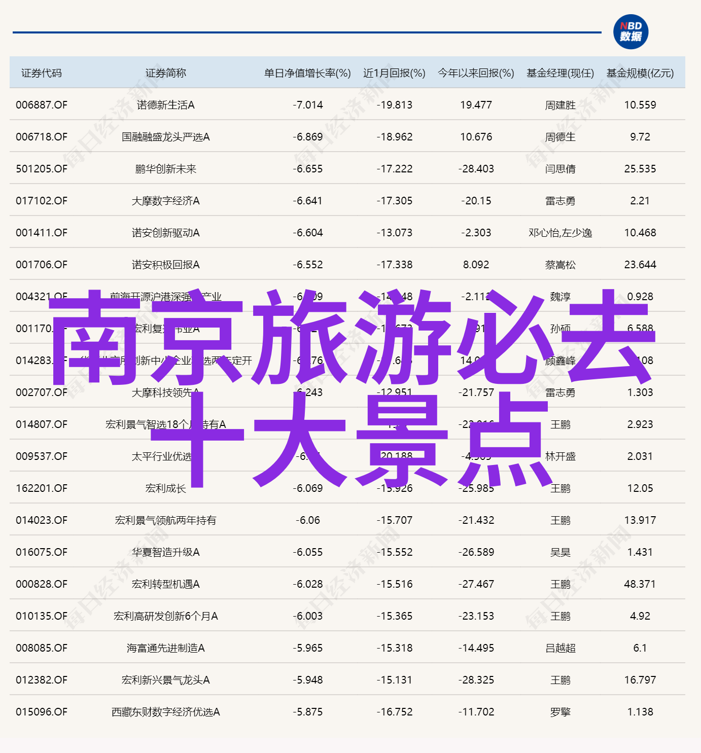 全国美食之冠探秘那些闻名遐迩的小吃街