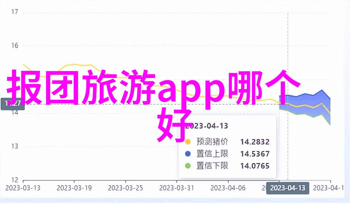 大峡谷的形成历程又是怎样的