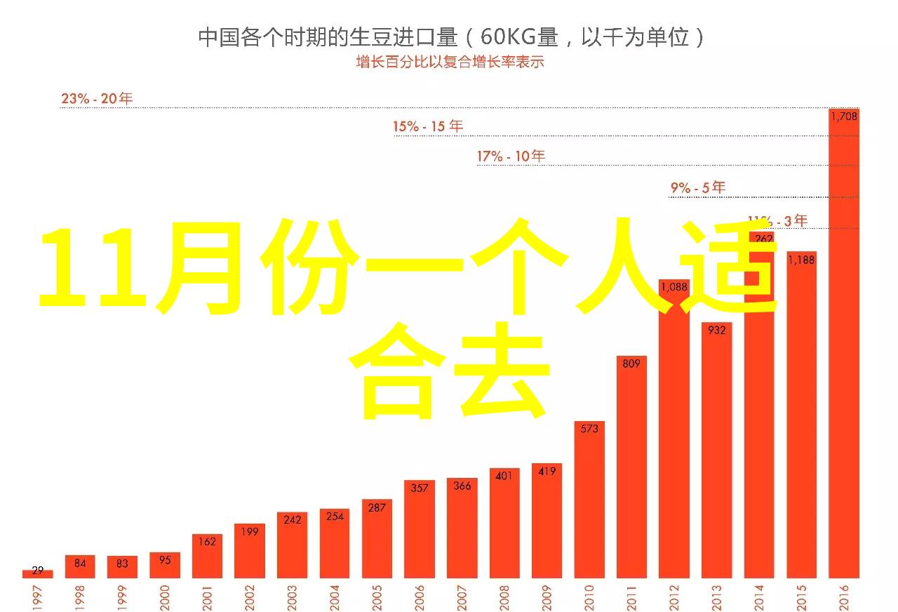 北京户外探索发现城市边缘的自然魅力