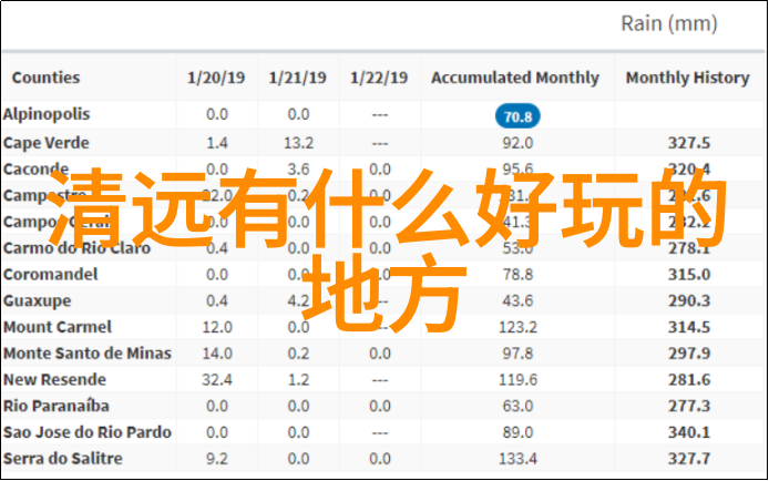 青春环游记第三季青春无限新时代的旅行者
