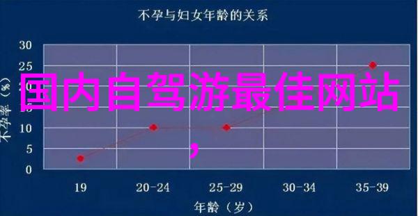 顺德探秘揭秘当地必游景点之旅