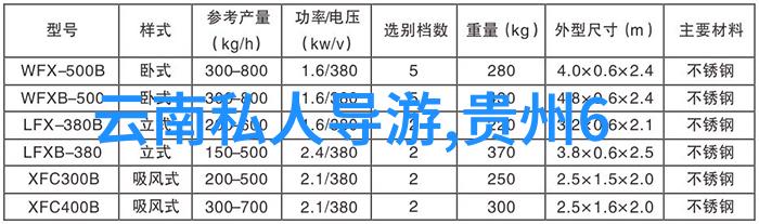 五彩缤纷五月背后的故事和如何规划一次完美之旅