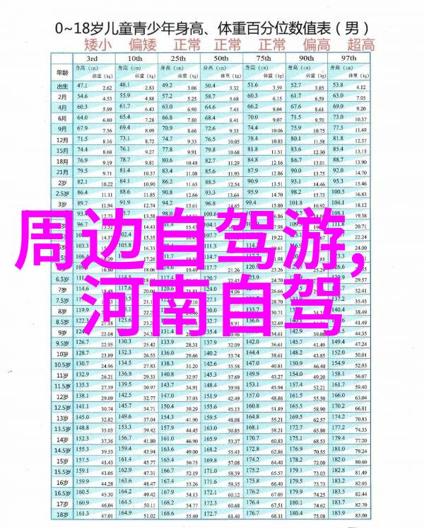 南京最美自驾路线五一自驾游的诗意舞者