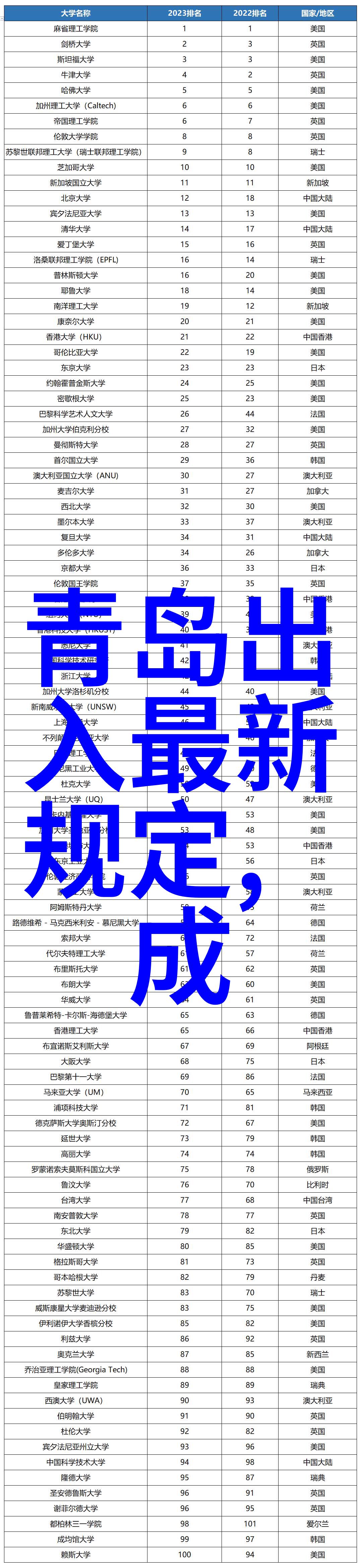 在100个搞笑惩罚小游戏中我们能找到哪些适合团队建设的活动