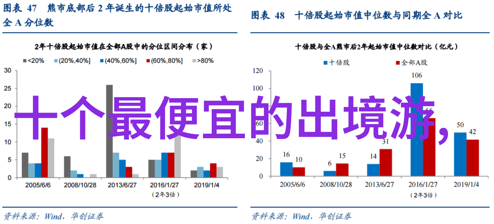 在地下铁上的荒唐冒险9877小游戏地铁笨蛋