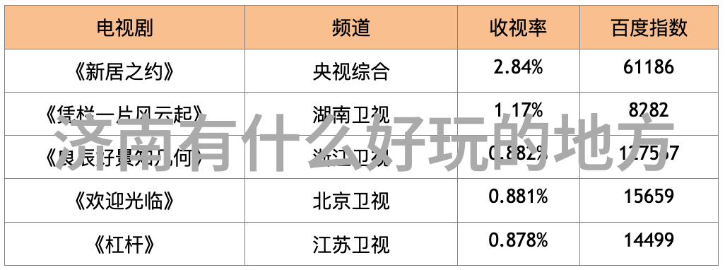 全球旅行大逃亡那些适合出国的国家别让你的护照变成通行证