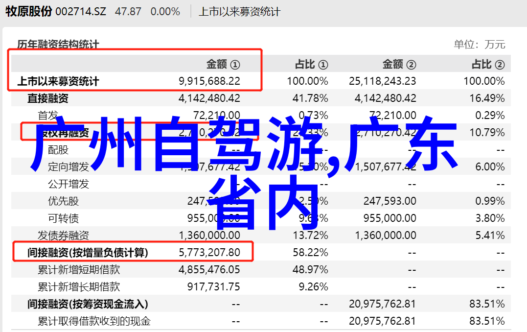 探秘国宝之旅十一国内旅游推荐指南