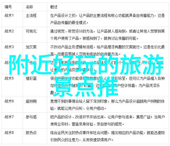 成都万达瑞华酒店盛邀宾客体验全国连锁酒店加盟店前十名排行榜佳肴春日美食