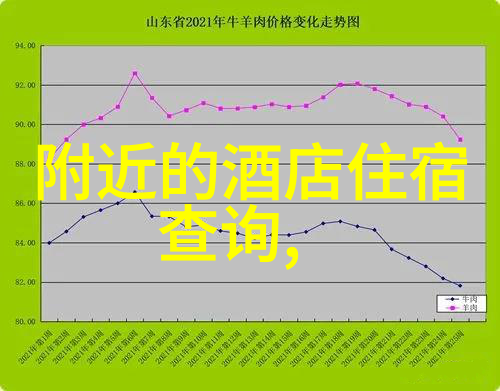 十一自驾游最佳路线我这次十一出行你绝对得跟我一起走