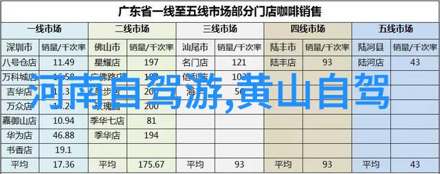 我们来探讨一下住在景区真的值得买一次性的大包月票吗