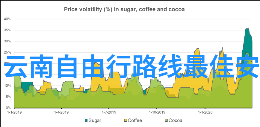 中国最美旅游胜地排行榜我眼中的中国十大美景从古都到海岛每一处都是惊喜