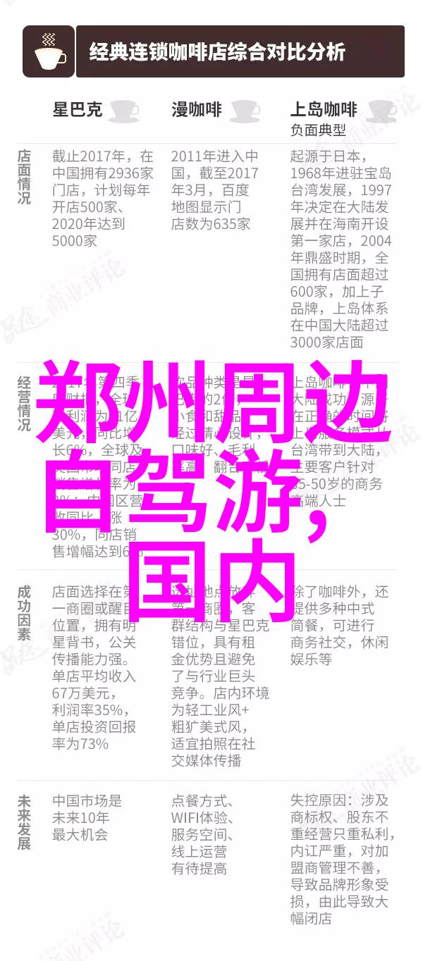 天津之旅探索海河边的秘密角落