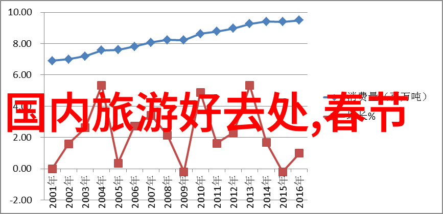 漫步天涯揭秘自驾游保险的精髓与实用性