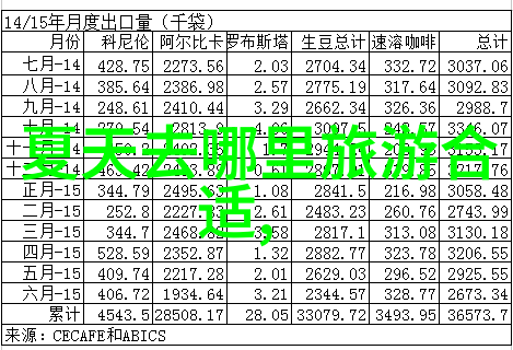 孩子们的王国构思一座功能齐全的100平米儿童娱乐场所