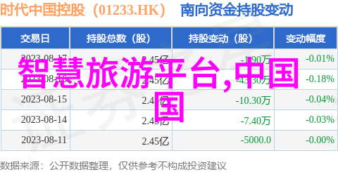 风驰电掣的传说探秘古代骑行驿站的荣耀与衰落