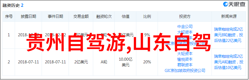北京故宫博物院历史与艺术的完美融合