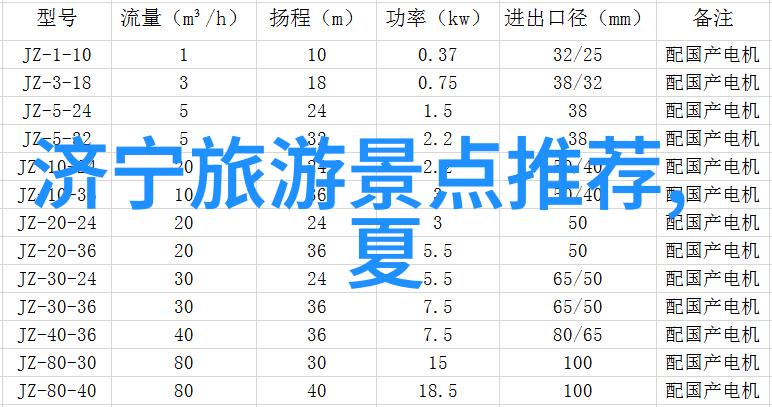 西部天路揭秘川藏线自驾游的绝佳之处