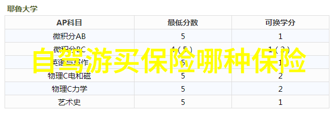 旅游贵州贵阳景点推荐 - 探索龙之首都贵阳市内必游景点指南