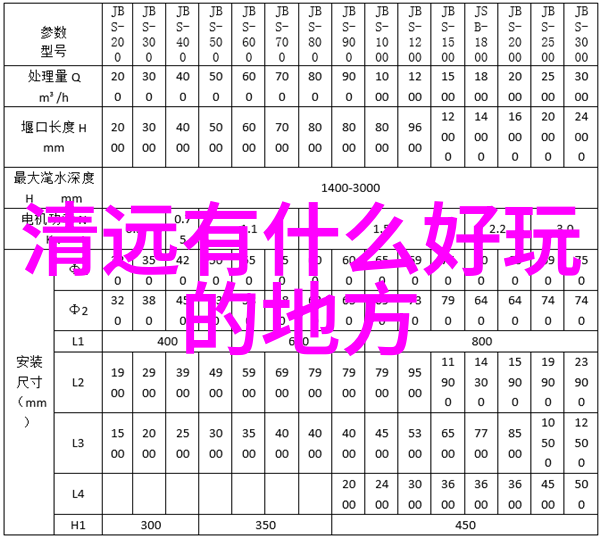 中国免费教育资源优质教育不收费